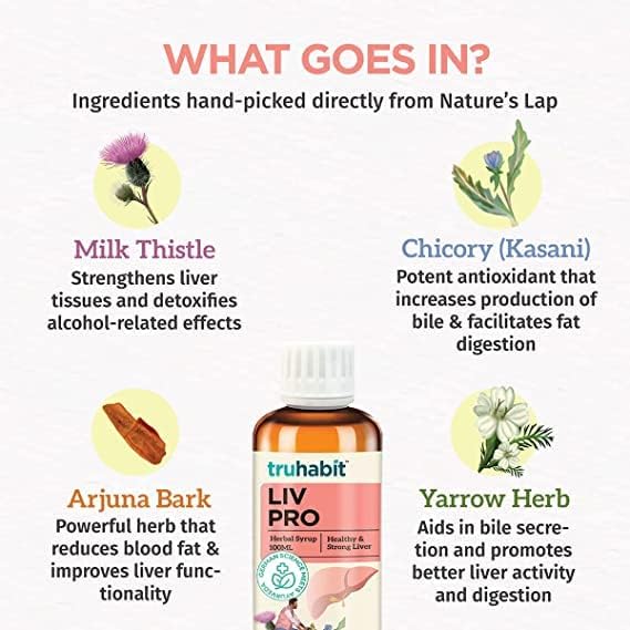 Livpro Liver Detox Syrup with Milk Thistle & Arjuna Bark by Green Cure, Liver Supplement with Milk Thistle Liver Detox Cleanse, Organic Liver Support - German Science with Ayurveda, 3.4 Fl Oz (100ml)