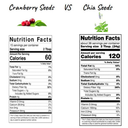 Queen B Organic Cranberry Seeds | High in Fiber, Heart Healthy Omega 3, Urinary Support Edible Cranberry Supplement | Edible Cranberry Seeds - 7oz in Shaker