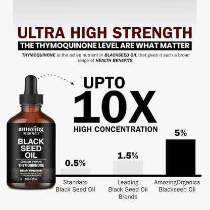 Black Seed Oil 50 ML - Pure, Cold-Pressed, for Enhanced Wellness and Vitality