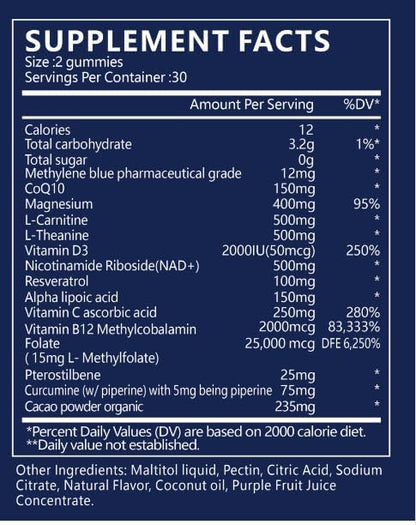Methylene Blue gummies 12mg Methylene blue for humans with Added Vitamin C, NAD ,L Methylfolate, Methylcobalamin b12, Mitochondrial Support, Brain health & Focus, Clarity, methylated vitamins