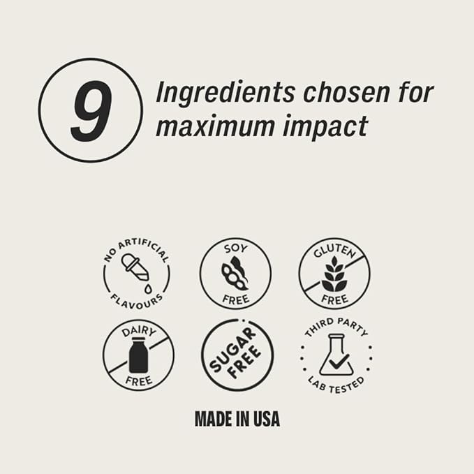 Magnesium Glycinate Powder Supplement - L-Theanine, Ashwagandha, Valerian Root - High Absorption - Supports Muscle Repair - Founded by James Rodriguez - 30 Servings (Coconut Lemonade)