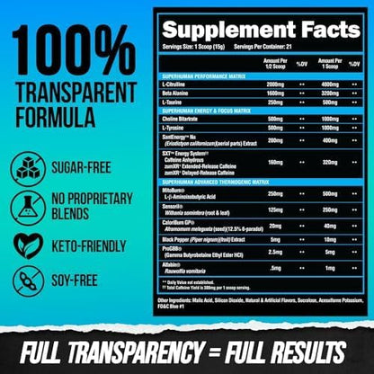 ALPHA LION Superhuman Burn 2-in-1 Metabolism Booster Pre Workout, Weight Loss Supplement, Appetite Suppressant, Fat Loss Support, Energy & Focus Powder (21 Servings, Blue Gummy Bear Flavor)