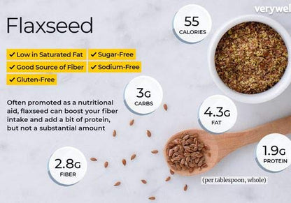 nalAmudhu Raw Unroasted Brown Natural Flax Seeds with High Nutritional Values 250g