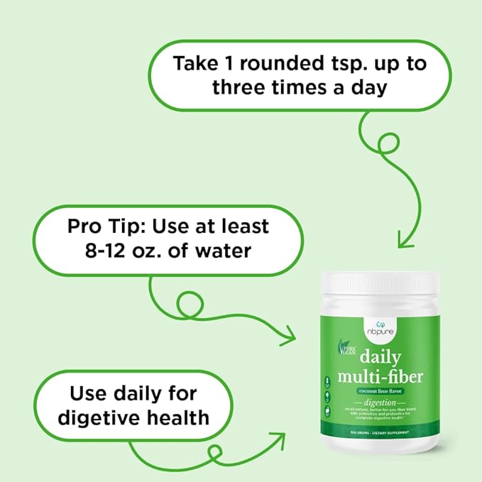 nbpure Daily Fiber Powder Blend for Digestive Health, Cholesterol Support, Healthy Weight Management - with Prebiotic, Insoluble, Soluble Fiber + 4 Probiotic Strains for Women, Men, Kids, Coconut Lime