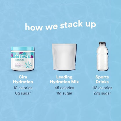 Cira Bundle: Greens Mixed Berry & Alicia McCarvell's Hydration Very Grapeful
