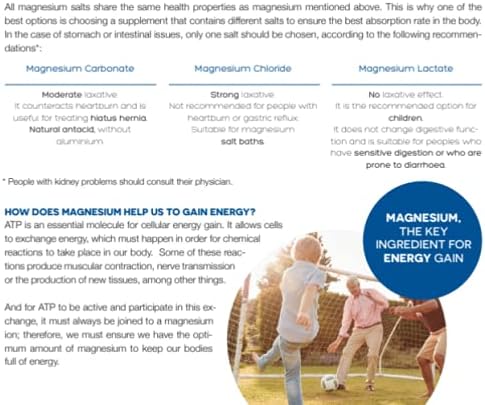 Ana Maria Lajusticia Magnesium Carbonate 130