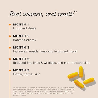 Serovital Rapid Dissolve Powder - Anti-Aging Supplement for Women, Skin Benefits, Energy and Better Sleep | 30 Day Supply - Fruit Punch