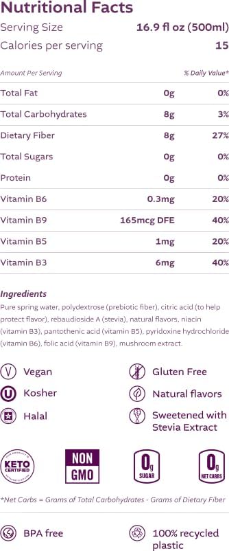Vibi+ Strawberry Kiwi Prebiotic Water - Digestive Health Support - Sugar Free High Fiber Flavored Drink - Keto, Vegan, Healthy, Low Carb - 16.9 fl oz - Pack of 12