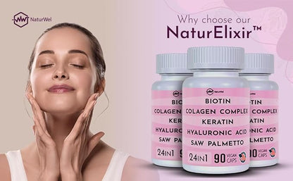 Collagen 1000mg Rhodiola Rosea 2500mg Biotin 10,000mcg, Hyaluronic Acid, DHT Blocker, Vitamin C & E, Folic Acid, Aloe Vera, Quercetin, Green Tea, Keratin, MSM - 90 Count (90 Count (Pack of 1))