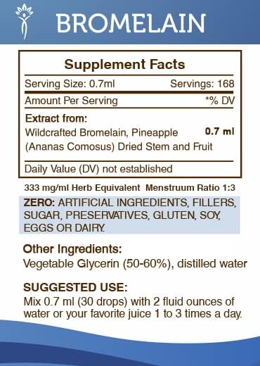 Secrets of the Tribe Bromelain Tincture Alcohol-Free Extract, Wildcrafted Bromelain, Pineapple (Ananas Comosus) (2x4 FL OZ)