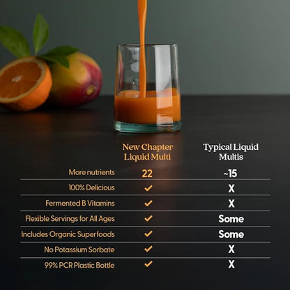 New Chapter Liquid Multivitamin + Mineral Supplement for Whole-Body Benefits, 100% Delicious Multivitamin for Adults, Teens & Kids 2+, Ready to Absorb Faster, Orange Mango Flavored, 30 oz