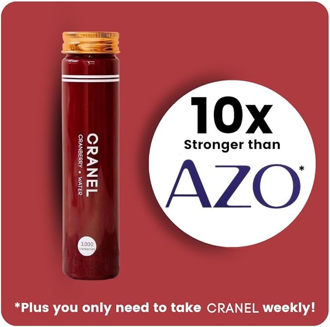 CRANEL Fast-Acting Cranberry Formula - Urinary Tract & Gut Support – (1 Week Supply) + Free pH Test Kit | 3,000 Cranberries, No Sugar, Vegan, Clinically Proven