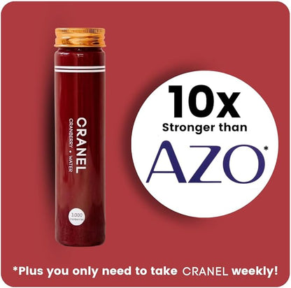 CRANEL Fast-Acting Cranberry Formula - Urinary Tract & Gut Support – (1 Week Supply) + Free pH Test Kit | 3,000 Cranberries, No Sugar, Vegan, Clinically Proven