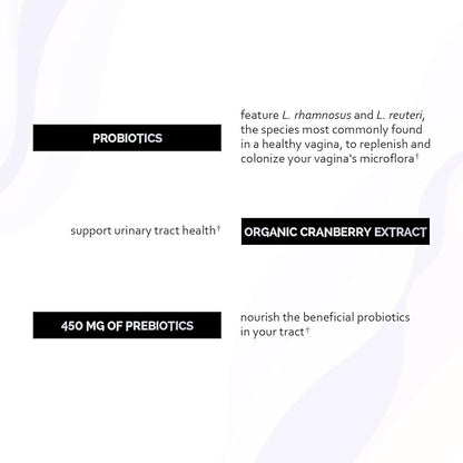 Probiotic for Women, 50 Billion CFU Women's Probiotics with Prebiotics, Plus US-Grown Cranberry, GI Support, Women's Health, Triple Protection System, Delayed Release, 60 Capsules