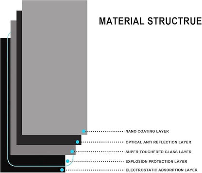 DDautoman Screen Protector For Porsche Cayenne 2024,Anti Scratch Shock Resistant,Protect Cayenne Instrument Cluster Central Display and Front Passenger Display, clear