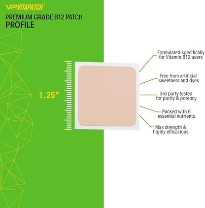 Premium Grade B12 Patches 30 Day Supply B12 Patch – Made with Vitamin B12 Methylcobalamin for Energy & Vitamin Guarana - 100% Made in The USA