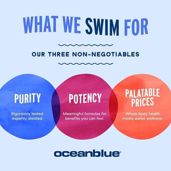 Oceanblue Essentials Everyday Omega Minis – 180ct – Burpless Fish Oil with Vitamin D3 – for Heart and Immune Support – Easy to Swallow Mini Softgels – Tasty Orange Flavor – 3 Month Supply