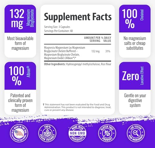 Magnesium Bisglycinate Chelate 2 Pack - Reduce Muscle Cramps and Improve Sleep Maximum Absorption with no Laxative Effects 100% Chelated 44 mg of Pure Magnesium Bisglycinate Per Capsule