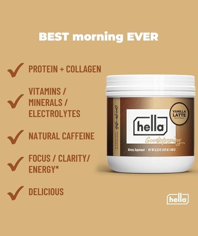Hella Nutrition Goodmorning Coffee Alternative Natural Caffeine with Mushroom Coffee Substitute | Protein, Collagen, Vitamins B-12 & D, Electrolytes, & Minerals | Non GMO (20 Servings, Vanilla Latte)