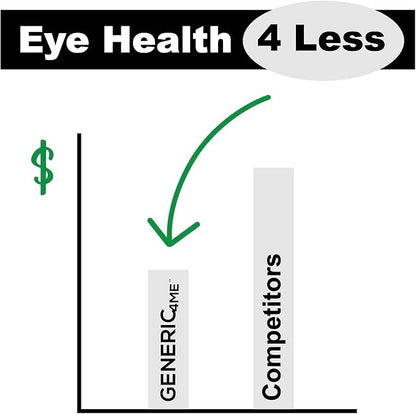 AREDS 2 SoftGels, 500 mg Vitamin C, 400 IU Vitamin E, 10 mg Lutein, 2 mg Zeaxanthin, 80 mg Zinc, 2 mg Copper - Supports Eye Health - 120 Mini SoftGels