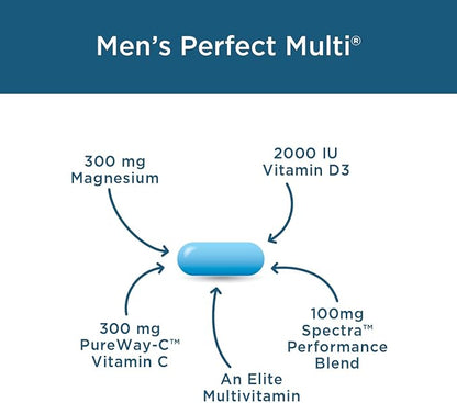 Purity Products Bundle - Men's Perfect Multi + Ultra-Pure Omega-3 Fish Oil Men's Multi Supports Healthy Testosterone, Energy +More - Omega-3 Supports Heart, Cardio Function +More* - 30 Day Supply