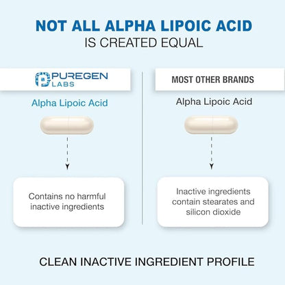 Puregen Labs Alpha Lipoic Acid 600mg [High Potency] 180 Veggie Caps, Antioxidant Support | No Harmful Additives | Non-GMO, NO Gluten and Dairy, 600 mg per Capsule - Made in USA