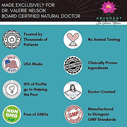 Nicotinamide 500 mg - Vitamin B3 – Energy; Cell & Skin Health. Value Priced - Flush-Free - 120 Veggie Caps by Foxxy Doc