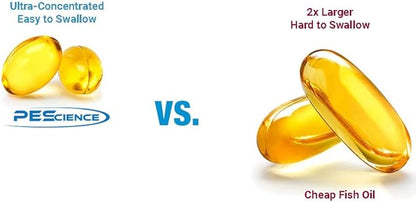 PEScience Omega-3+, 440mg EPA and 240mg DHA Fish Oil Supplement, Easy to Swallow Small Size Softgel, No Taste, 60 Servings
