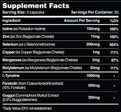 Leviathan Thyroid Support | Energy & Thyroid Health & Iodine Supplement, Selenium, Zinc, Manganese, Copper, L Tyrosine, Guggul Support for Women & Men