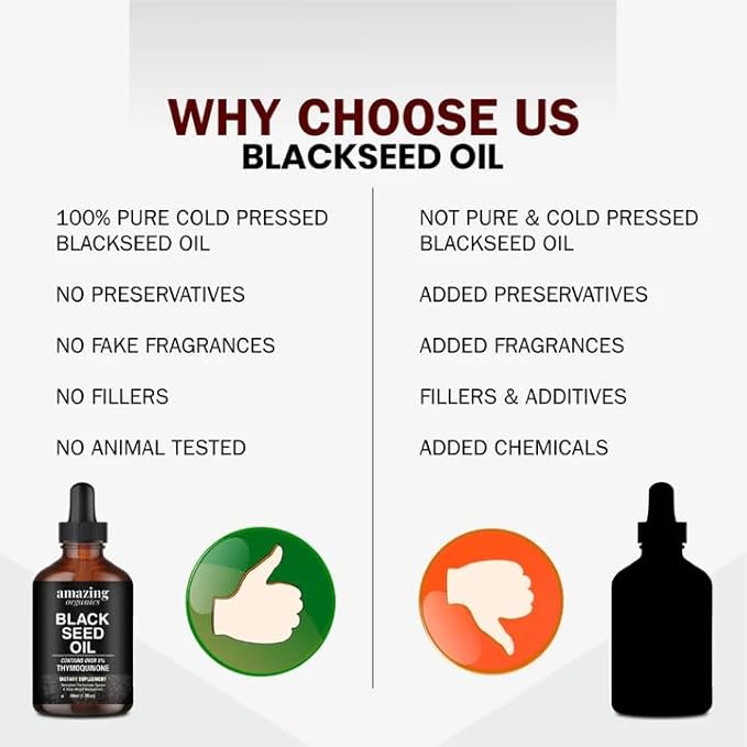 Black Seed Oil 50 ML - Pure, Cold-Pressed, for Enhanced Wellness and Vitality