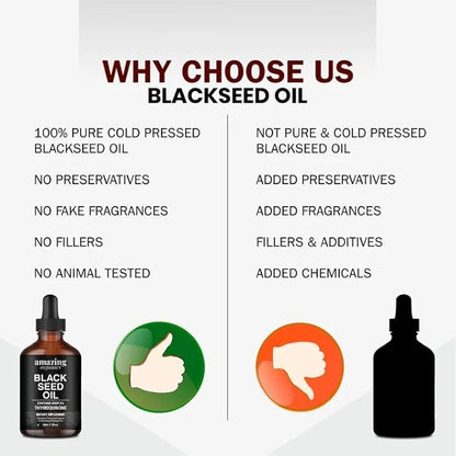 Black Seed Oil 50 ML - Pure, Cold-Pressed, for Enhanced Wellness and Vitality