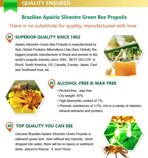 Official Distributor - 5 Bottles of Apiario Silvestre Brazilian Green Bee Propolis Liquid Glycolic Extract-Non Alcoholic, Wax Free, Sugar Free (PG)