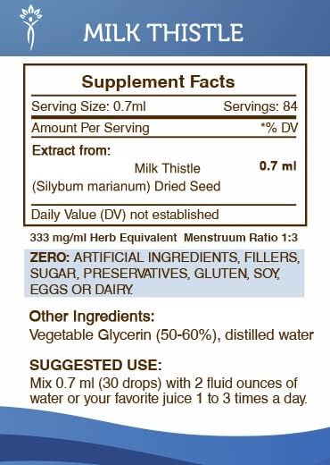 Secrets of the Tribe Milk Thistle Tincture Alcohol-Free Extract, Milk Thistle Silybum marianum Liver Health 2 oz