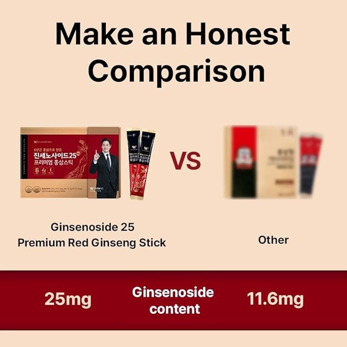 Premium Korean Red Ginseng Sticks Liquid Portable Sticks with Korean Red Ginseng Extract No Preservatives (Ginsenoside 25mg 60P)