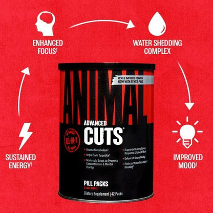Animal Cuts Thermogenic Fat Burner - Weight Loss Pills for Women and Men for Metabolism, Energy, Focus, and Nootropic Brain Support with Ketones Appetite Suppressant Diet Pills, 42 Packs