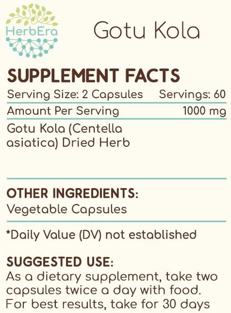Gotu Kola 120 Capsules, 500 mg, Gotu Kola (Centella Asiatica) Dried Herb (120 Capsules)