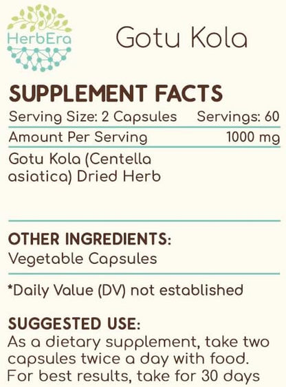 Gotu Kola 120 Capsules, 500 mg, Gotu Kola (Centella Asiatica) Dried Herb (120 Capsules)