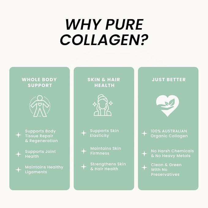 Organic Collagen Australia Pure Collagen & Spirulina Capsules – Antioxidant-Rich Supplement for Skin Elasticity, Joint Health, Metabolism Support & Energy (120 Capsules)