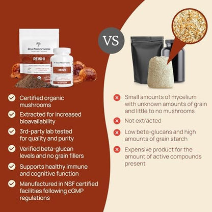 Real Mushrooms Reishi Powder - Organic Mushroom Extract Supplement with Potent Red for Longevity, Mood, Sleep, Immune Support Vegan Supplement, Non-GMO, 100 Servings