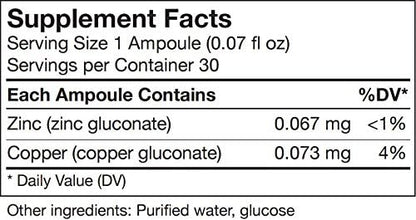 UNDA GAMMADYN Zn-Cu | Zinc-Copper Oligo-Element Supplement | 30 Ampoules