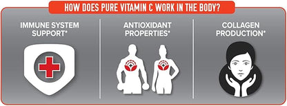 FINAFLEX Pure Vitamin C - 100 Capsules - Promotes Immune System Support & Collagen Production - 1000 mg of Vitamin C Per Serving - 100 Servings