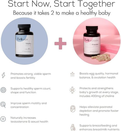 Beli Men Prenatal Multivitamin Preconception Fertility Support, Enhanced Sperm Health, Sperm Count & Motility, Testosterone, 60 Capsules with Vitamin E, B6, B12, Zinc, Folate & CoQ10, 30-Day Supply