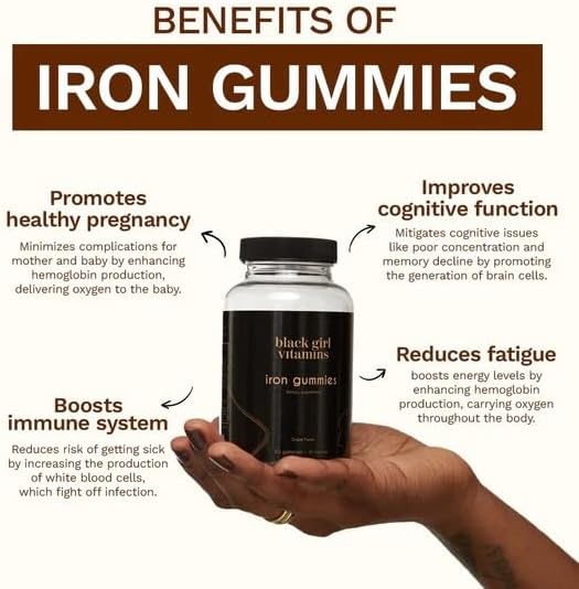 Black Girl Vitamins - Iron Gummies (20 mg), Supports Iron Deficiency & Anemia, Gluten-Free, Gelatin Free, Made in The USA (Grape, 60 Count) 30 Day Supply