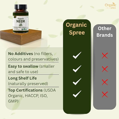 NEEM 120 Tablets | Azadirachta Indica (Neem) | USDA Organic Certified | Healthy Skin and Detox | Organic and Natural 120tab