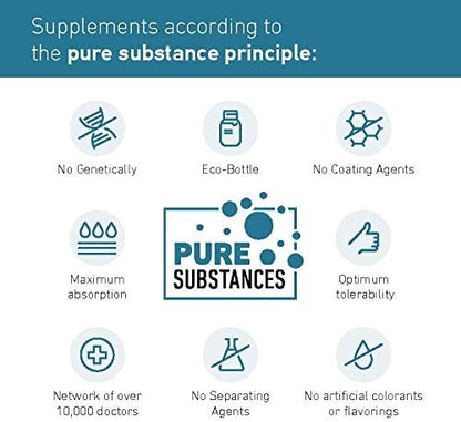 Biogena 7-Salt Magnesium Complex - Magnesium Supplement with 7 Magnesium Forms - bisglycinate, Malate, Citrate, Oxide, glycerophosphate, gluconate and Carbonate I High Absorption