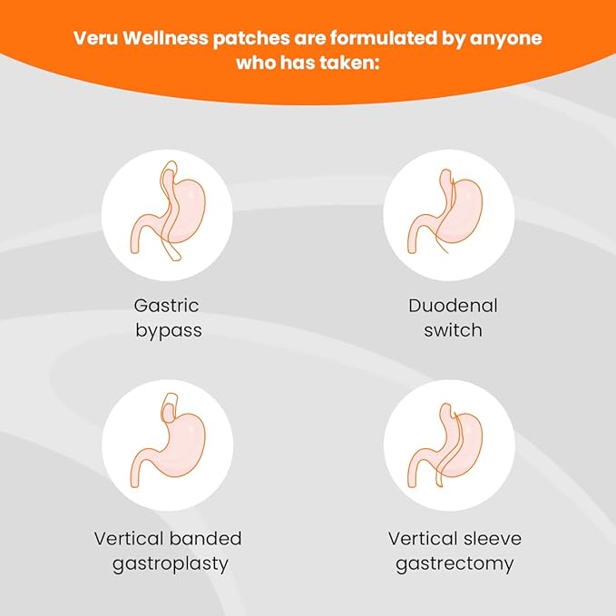 Bariatric Multi,B12 with Iron - Post Bariatric Gastric Bypass and Sleeve Gastrectomy - Non Ingest Patch (60 Day)