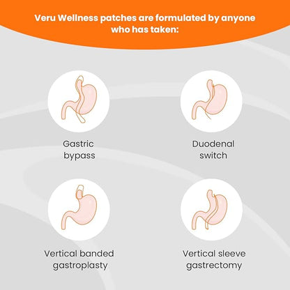Bariatric Multi,B12 with Iron - Post Bariatric Gastric Bypass and Sleeve Gastrectomy - Non Ingest Patch (60 Day)