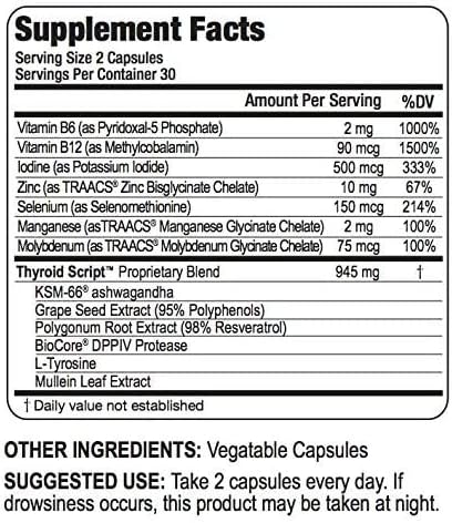 Thyroid Script by Suzy Cohen - Thyroid Support Supplement