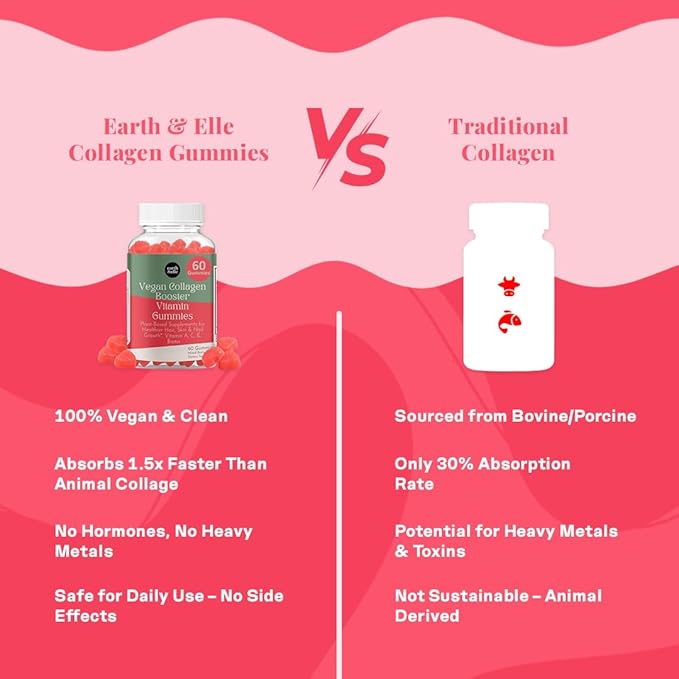 earth & elle Vegan Collagen Booster Gummies for Women with Biotin and Vitamins - Boosts Hair Nails and Skin Health, Anti-Aging - Delicious Sugar Free Berry Flavor - Easy to Chew - 60 Count