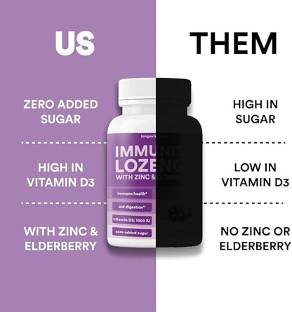 Immunity Lozenge w/Elderberry, Zinc & D3 | Immune Support Supplement for Men, Women & Kids | Non-GMO, Gluten & Caffeine Free | 60 Lozenges